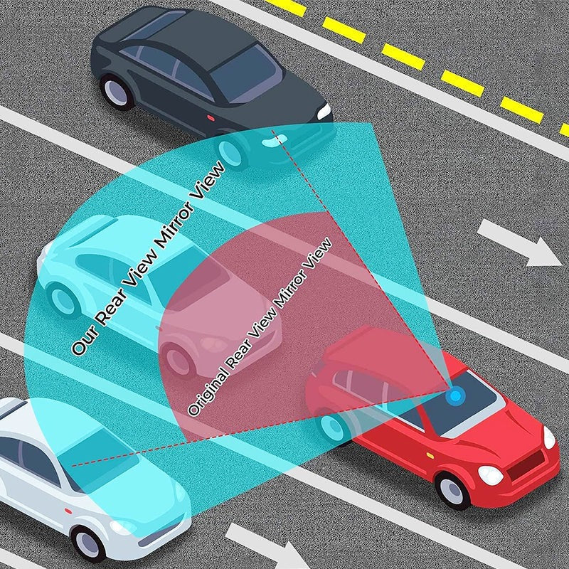 ESPEJO PANORÁMICO PARA AUTO 🚗
