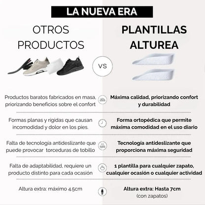 Plantillas Alturea
